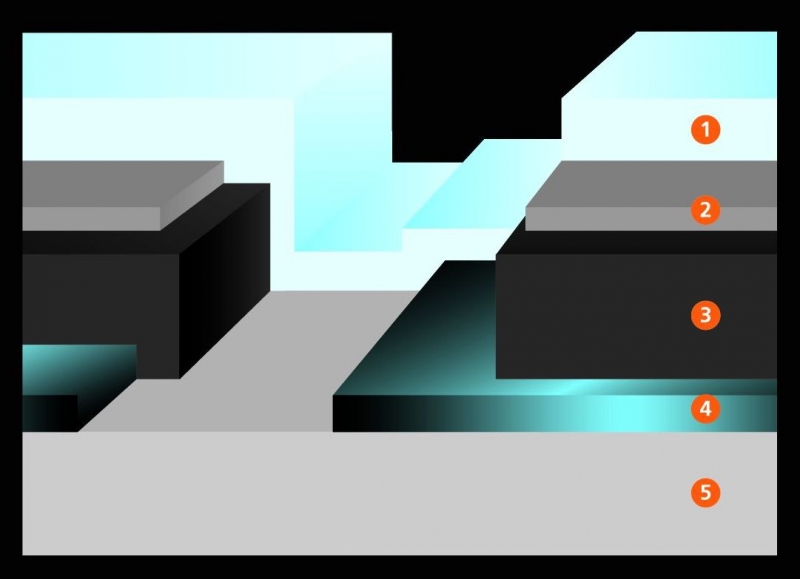 celule_monolitice.jpg
