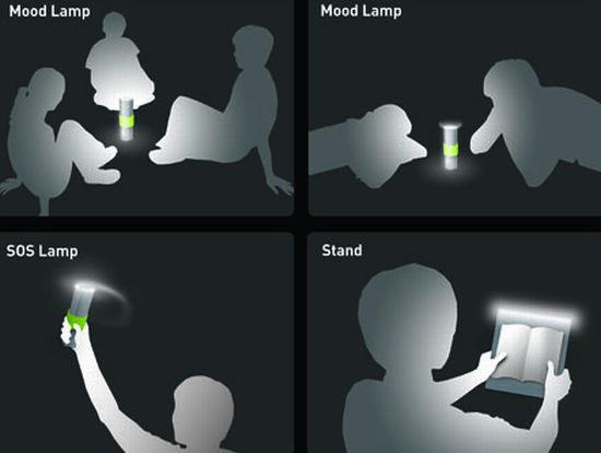 lampa_cu_led3_solar-magazin.ro.jpg