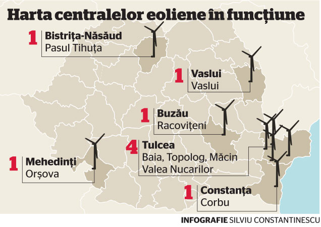 solar-magazin.ro_-_pionierii_eolieni_in_romania.jpg solar-magazin.ro_-_pionierii_eolieni_in_romania.jpg