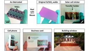 celule_fotovoltaice_flexibile