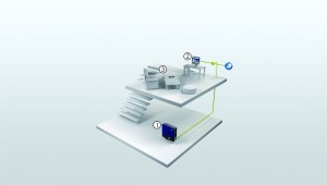 Webconnect_monitorizare_fotovoltaice_2