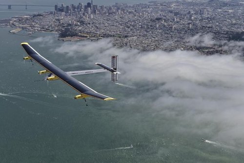 avion solar
