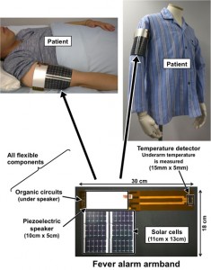 banderola alimentata solar