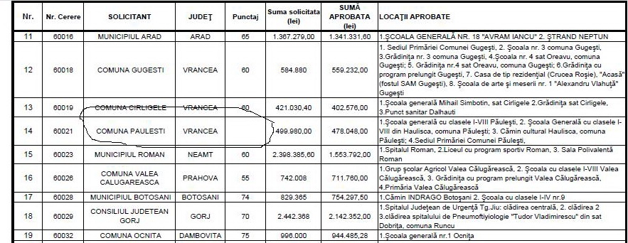 admisi_fara_punctaj_in_casa_verde_solar-magazin.ro.jpg admisi_fara_punctaj_in_casa_verde_solar-magazin.ro.jpg