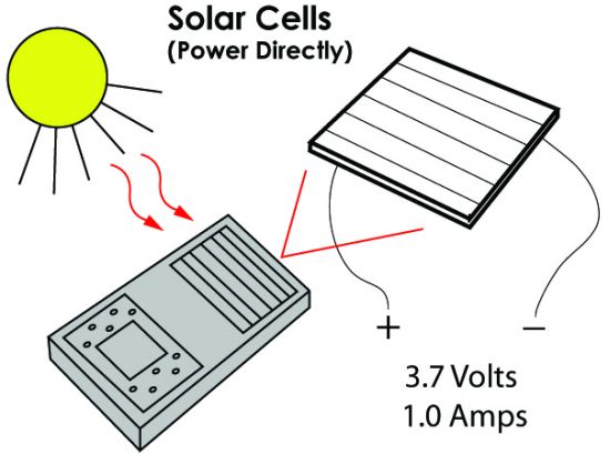 comunicare_pentru_africa6_solar-magazin.ro.jpg comunicare_pentru_africa6_solar-magazin.ro.jpg