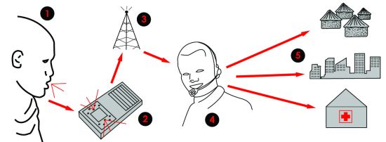 comunicare_pentru_africa7_solar-magazin.ro.jpg comunicare_pentru_africa7_solar-magazin.ro.jpg