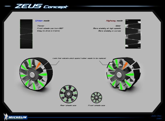 zeus_masina_super_sport_electrica6_solar-magazin.ro.jpg zeus_masina_super_sport_electrica6_solar-magazin.ro.jpg